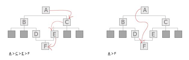 http://m.52moerben.cn/storage/uploads/20180925/83aaeab0fb9c5e3443531eb388e29e77.png